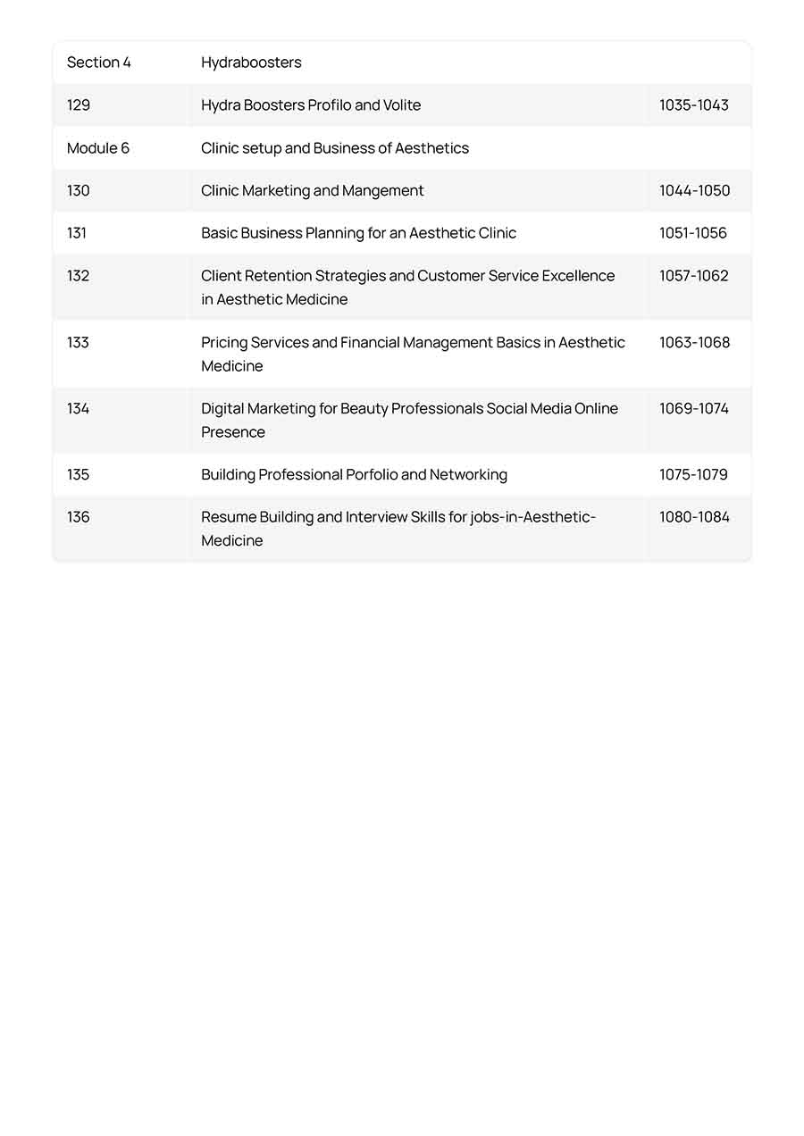 TEXT BOOK : The Cosmetology Canvas - Image 11